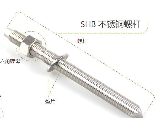 安裝不銹鋼高強化學錨栓有哪些注意事項？