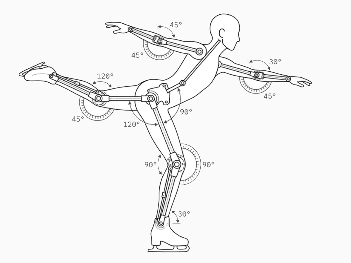 Patinage artistique jugé par l&rsquo;IA : le spectre du score&nbsp;parfait