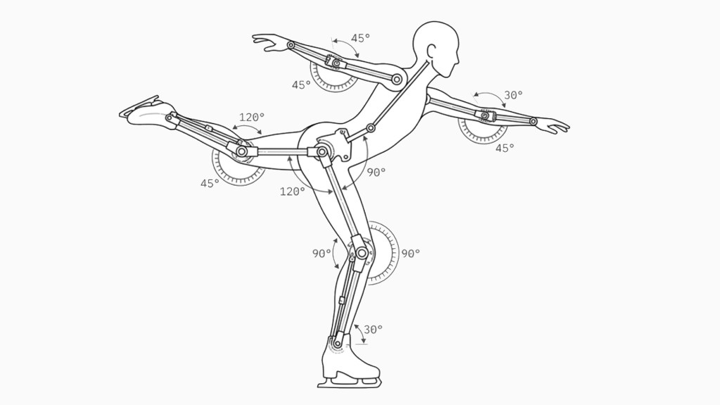 Les juges algorithmiques en patinage&nbsp;artistique