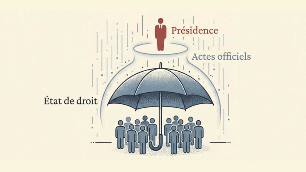 Les assauts de Trump contre les institutions nous mène à croire que la démocratie est en&nbsp;danger